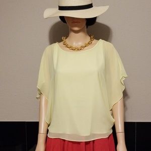 The hottest yellow for summer